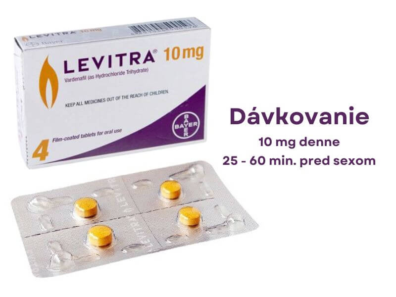 užívanie liekov Levitra